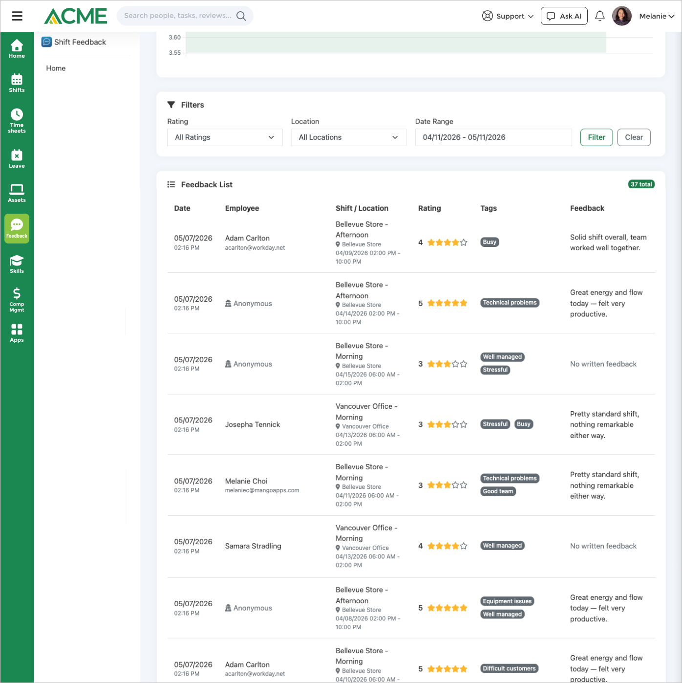 Manage shift feedback tags — sentiment categories and admin-defined topic tags