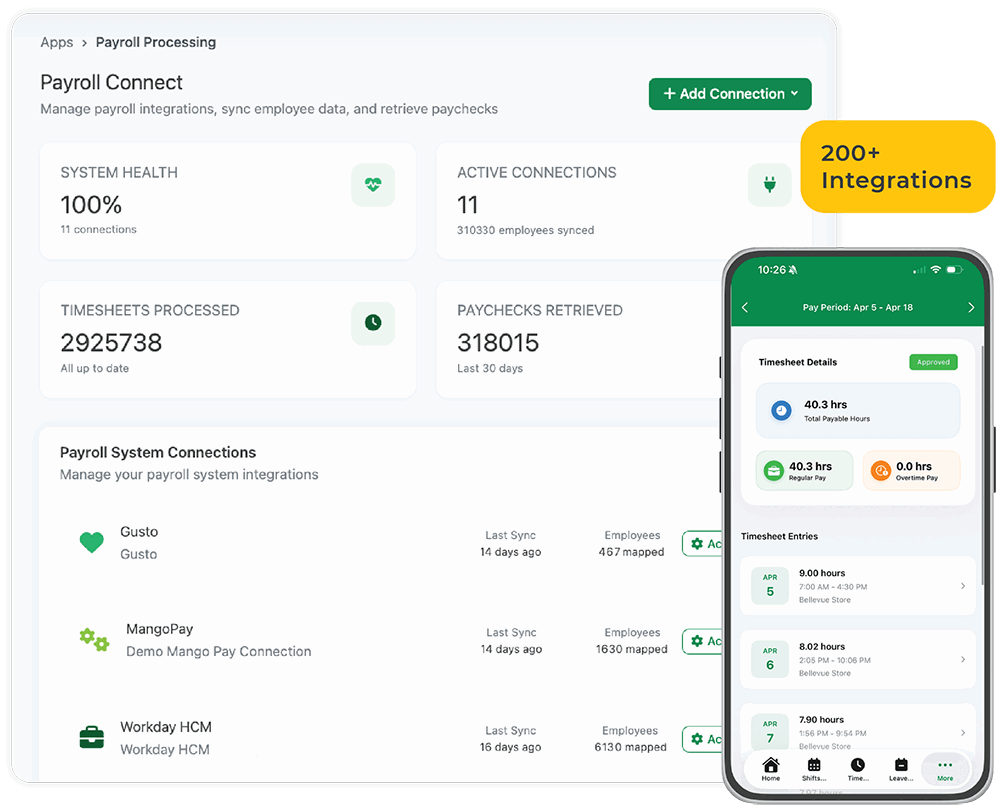 shift integrations api